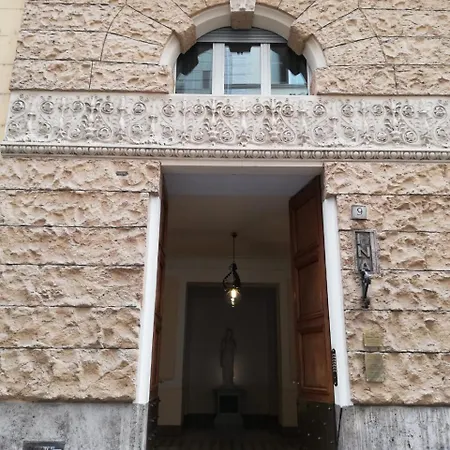 Rent In Rome