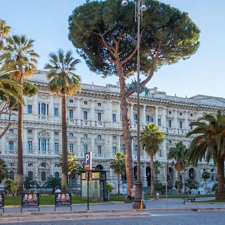 Rent In Rome